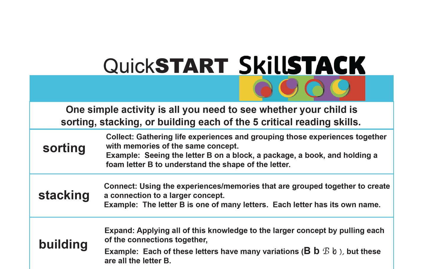Reading Skills Pack + Bonus "Let's Rethink Reading" course access
