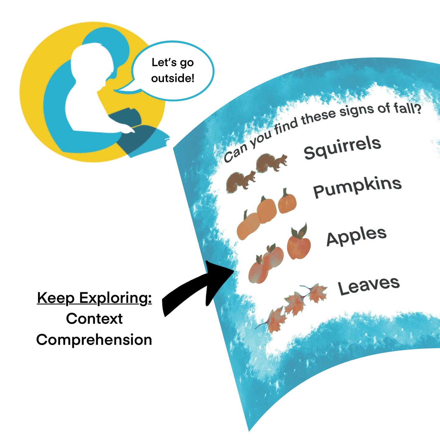 4 Book Series: Hello Seasons  Multi Level Phonics Readers: phonics, phonemic awareness, science of reading