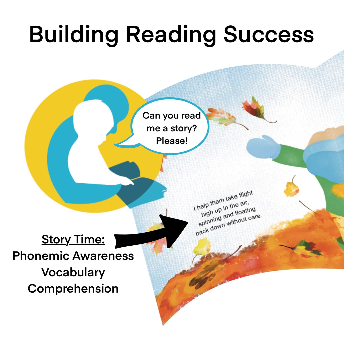 4 Book Series: Hello Seasons  Multi Level Phonics Readers: phonics, phonemic awareness, science of reading