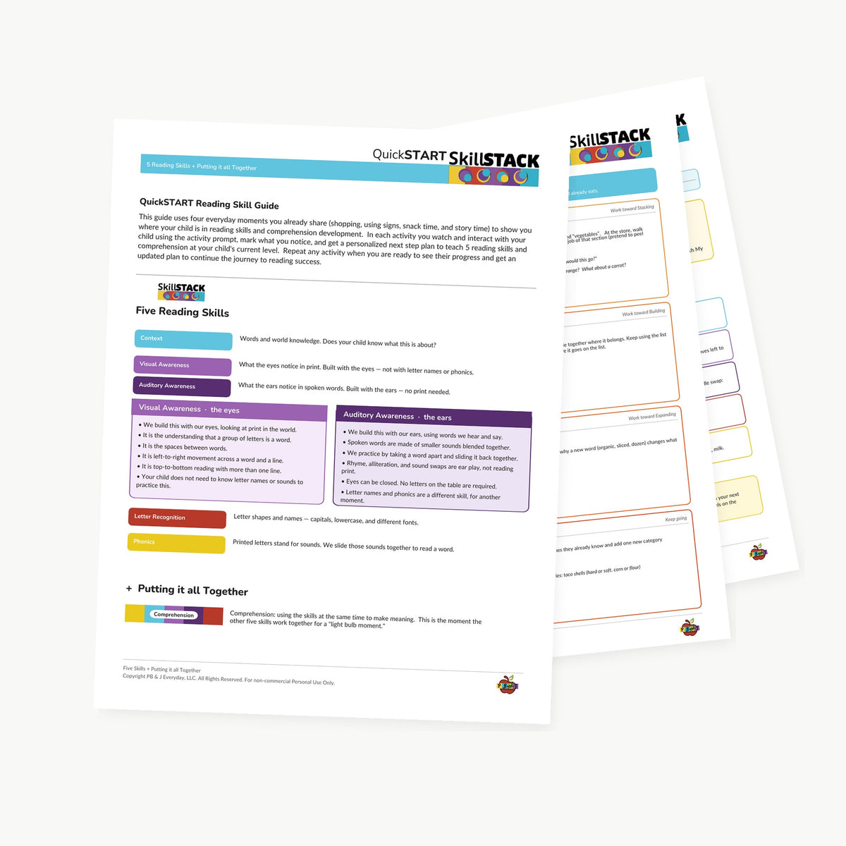 QuickSTART Reading Guide: Printable Reading Check and Next Steps