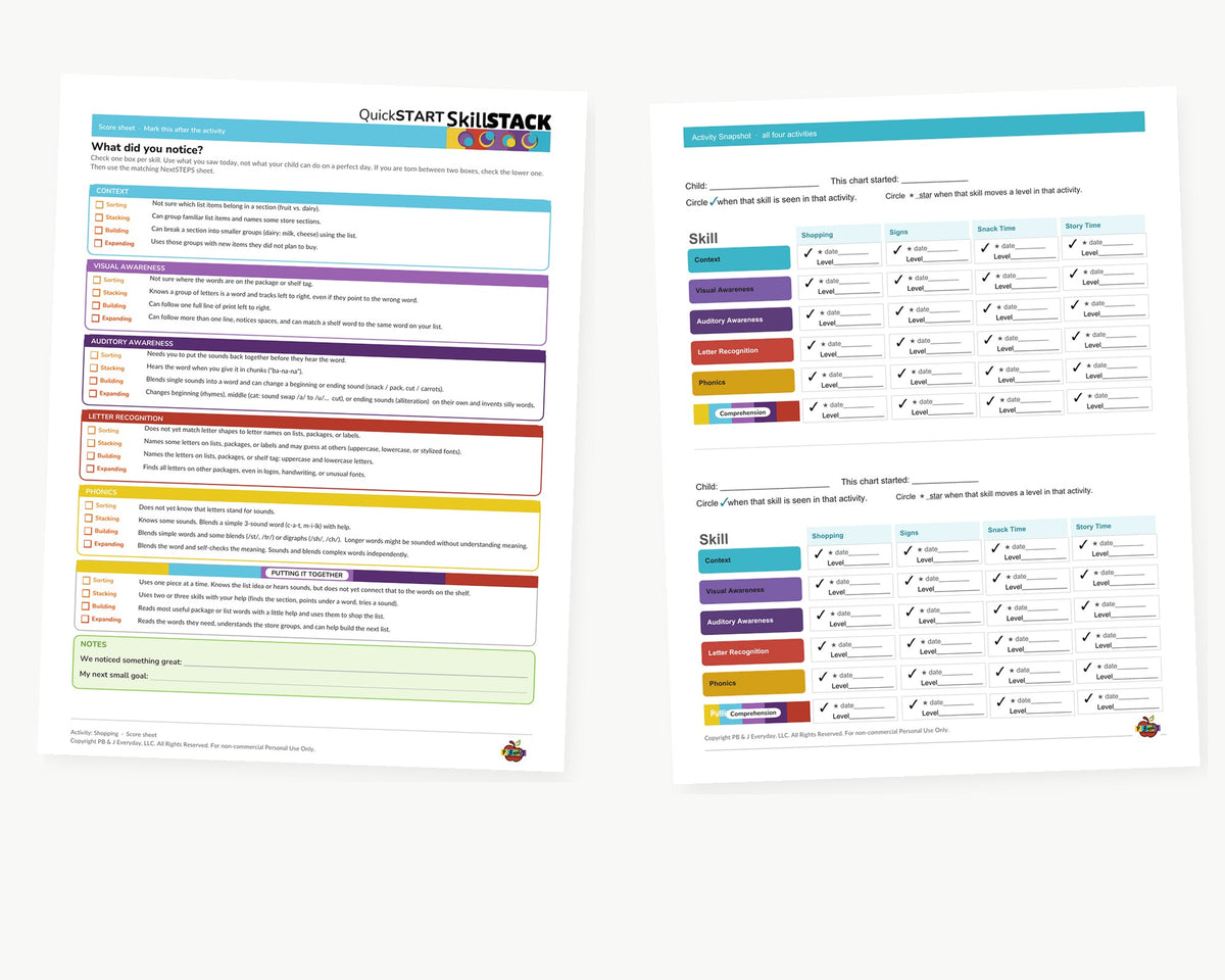 QuickSTART Reading Guide: Printable Reading Check and Next Steps
